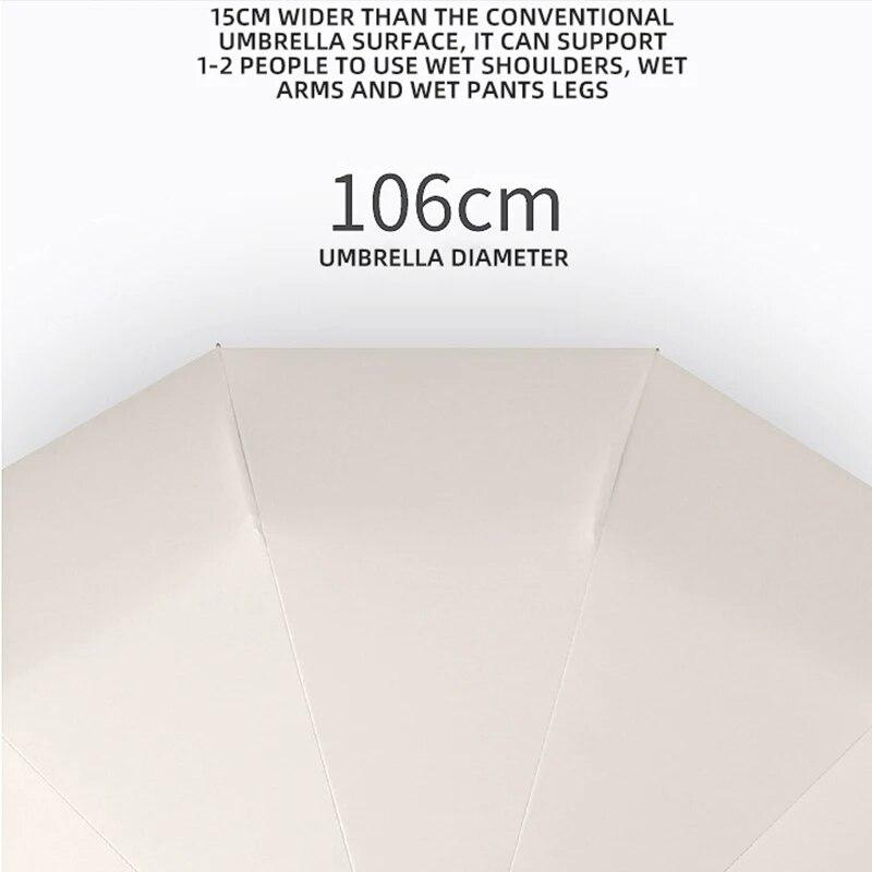 Автоматический складной зонт для мужчин и женщин — фото 5