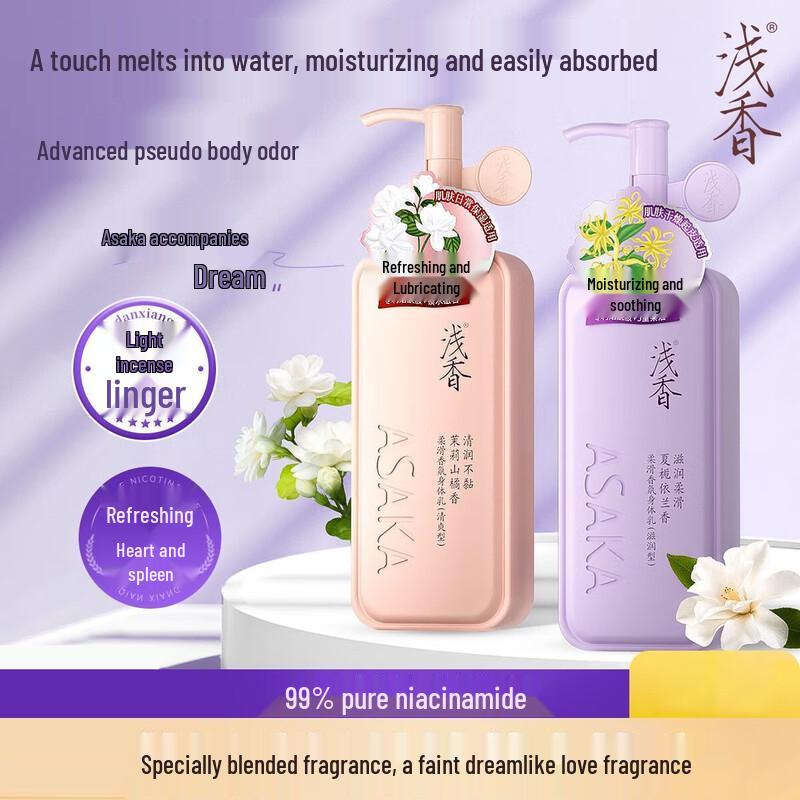 Botanical Refreshing Scented Body Lotion