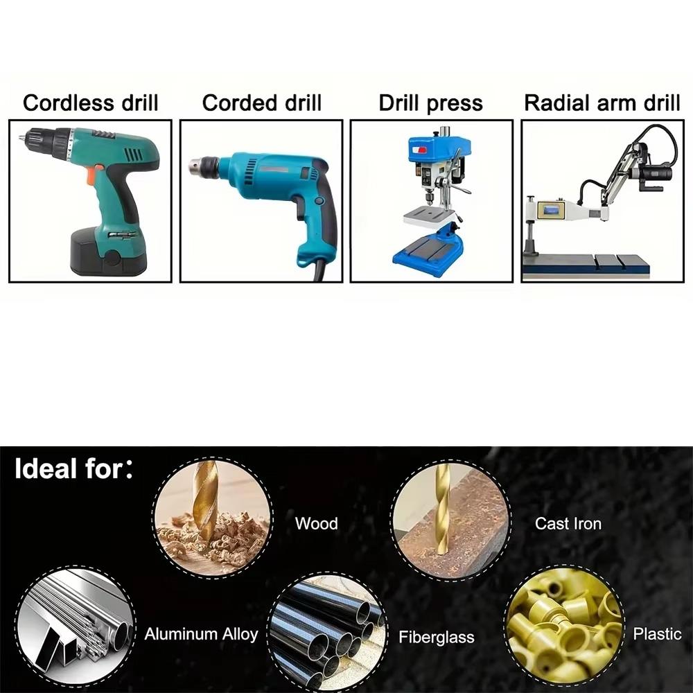 99 Pieces Titanium Twist Drill Bit Set High Speed Steel Durable for Wood Cast Iron Metal Drilling Anti Rust