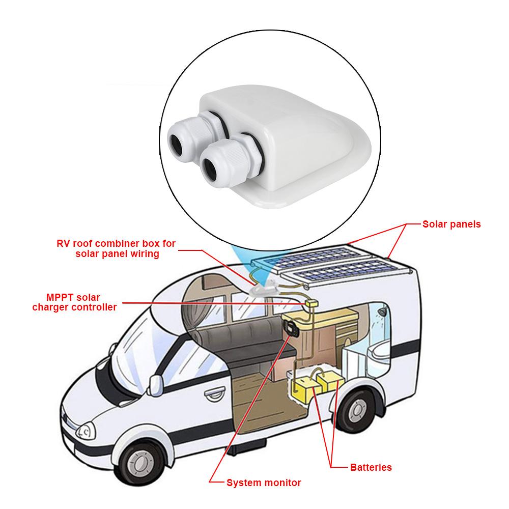Roof Wire Entry Cable Connector Holder Caravan Solar Car Junction Box Cable Entry Gland Box RV Yacht Caravan Accessories