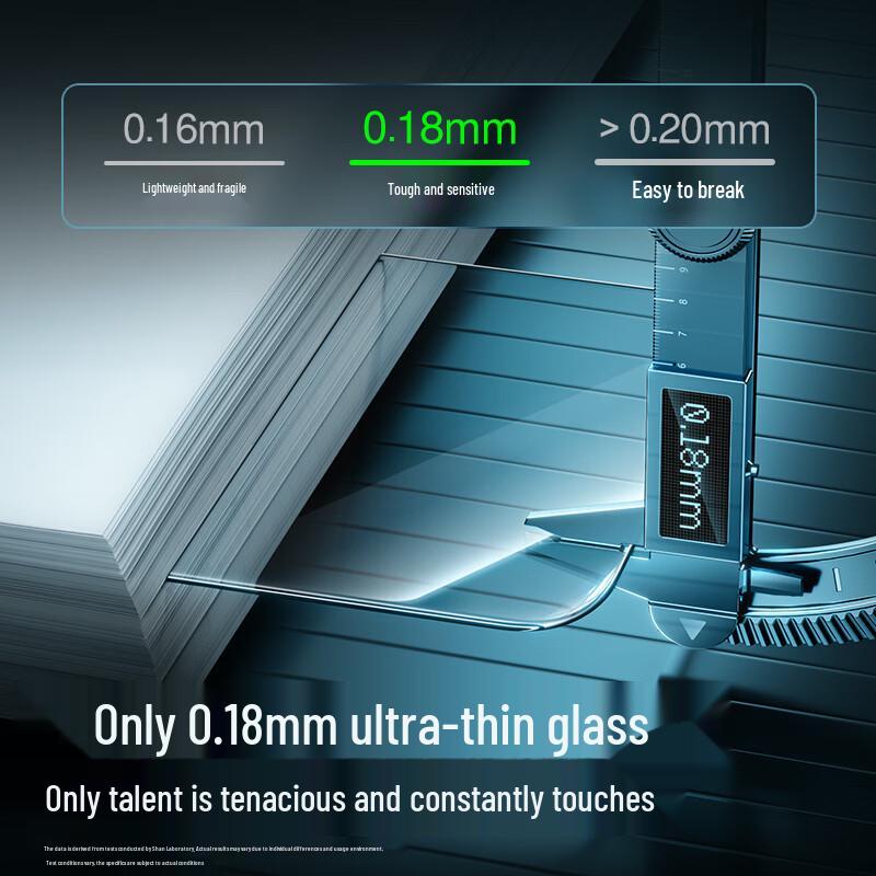 ShineMo iPhone 16 Pro Max Privacy Tempered Glass Screen Protector