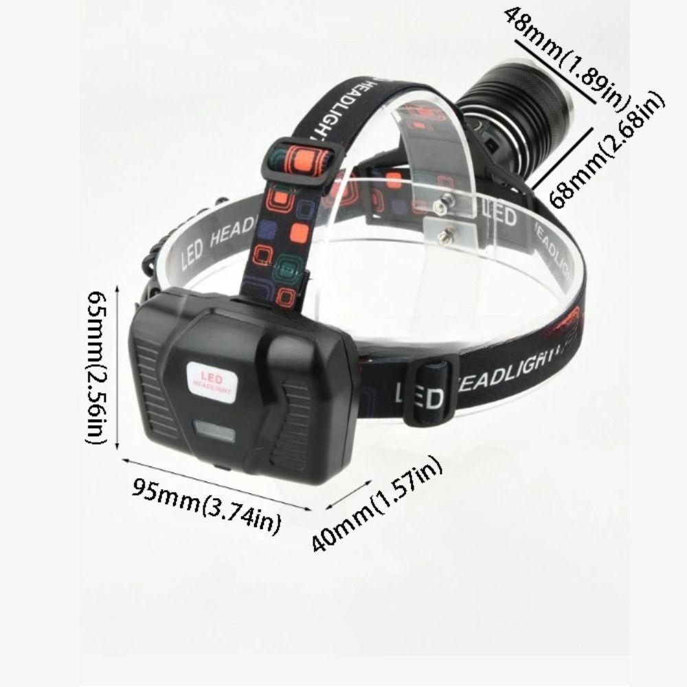 High Power LED USB Rechargeable Headlamp 3 Lighting Modes Zoomable Head Lights  Outdoor Activities