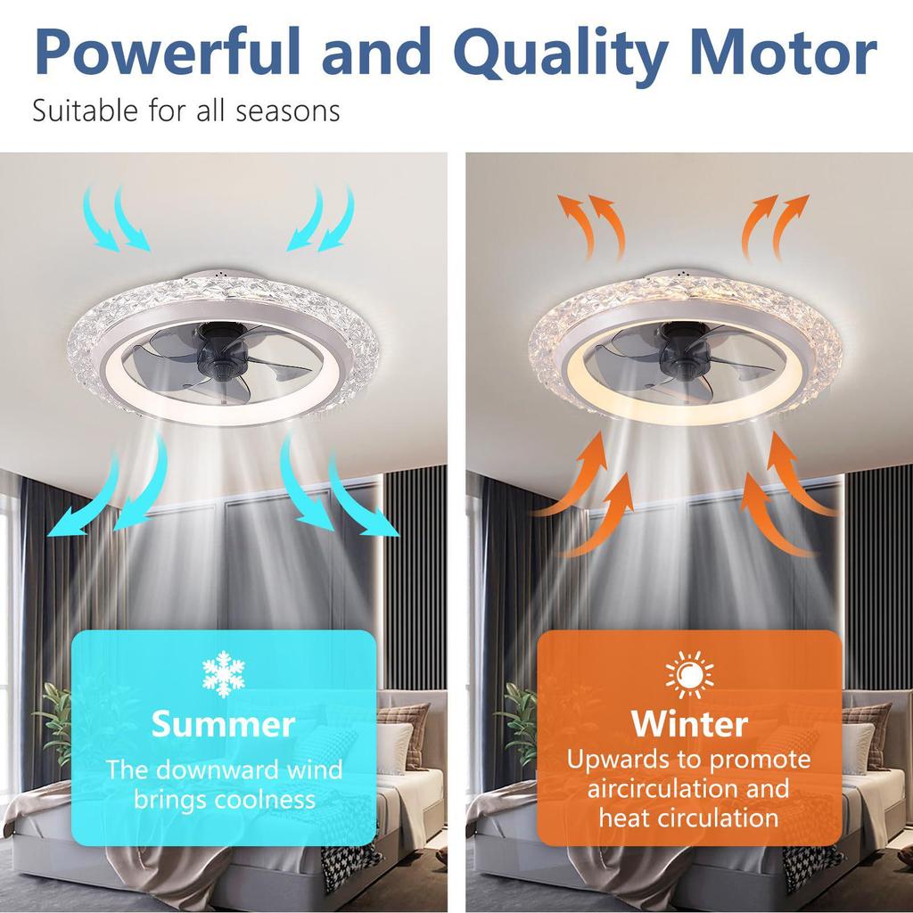 Cross-border Bestseller: APP-Remote-Controlled Fan Light Strip with 6 Speeds, Wide Voltage 85-265V.
