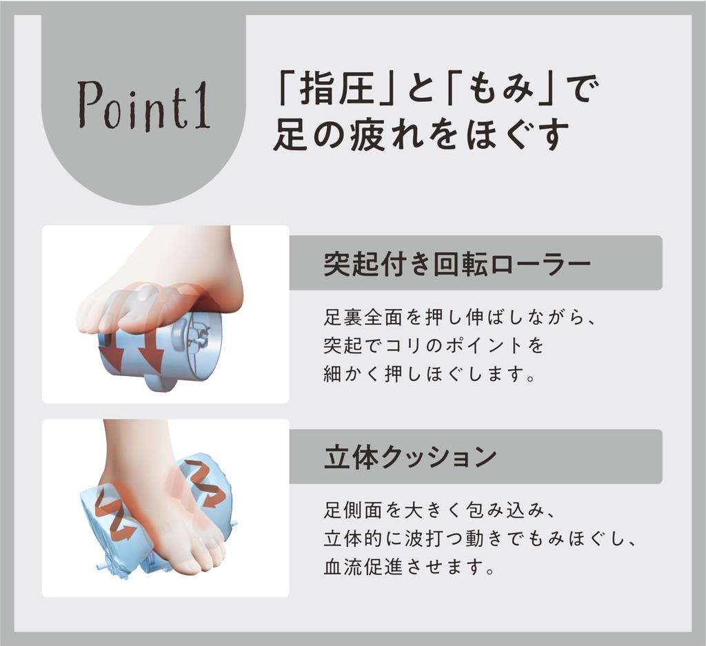 ALINCO Dispozitiv Masaj Picioare Masajor pentru Picior și 3 MCR4524K [Certificat Medical] Îngrijire, Picioare, Tălpi, Gambe, Încălzitor Încorporat, Compact, Moduri, Negru,