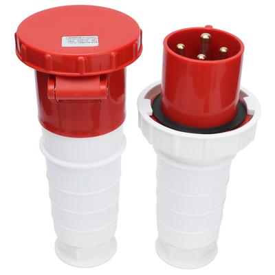 Gniazda i wtyczki elektryczne – Gniazdka