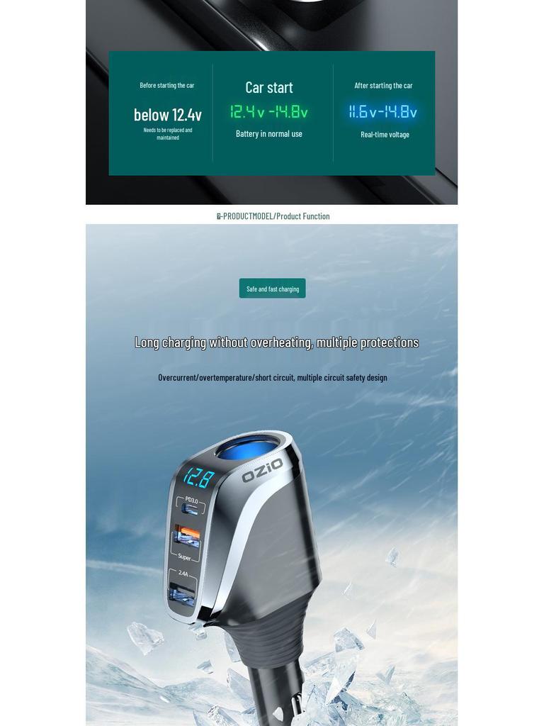 Fast Charging Car Cigarette Lighter Adapter: 1-to-3 Converter with 2 USB Ports