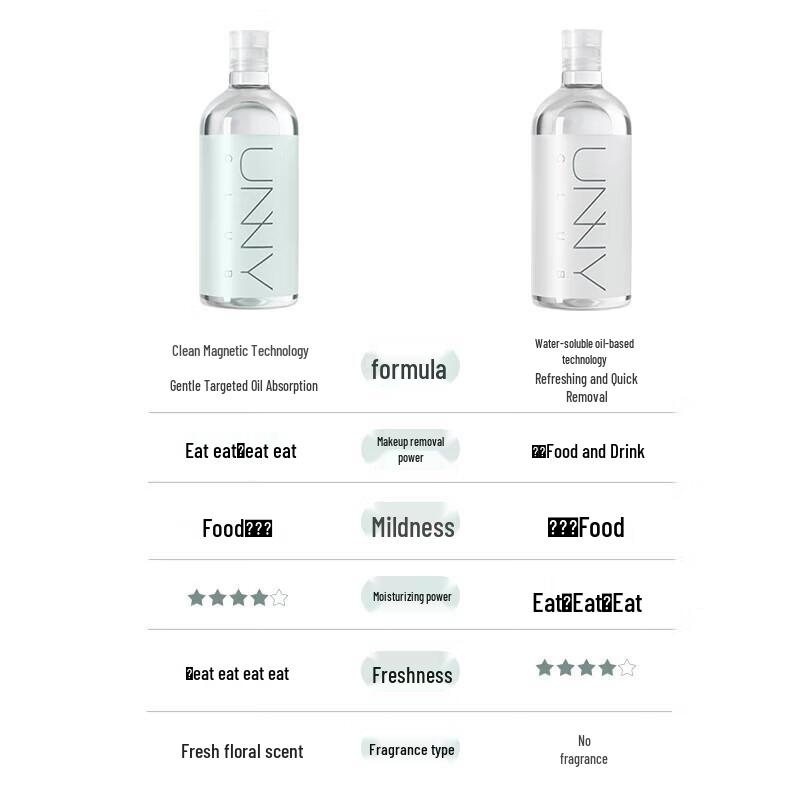 UNNY CLUB 3-in-1 Gentle Makeup Remover Water