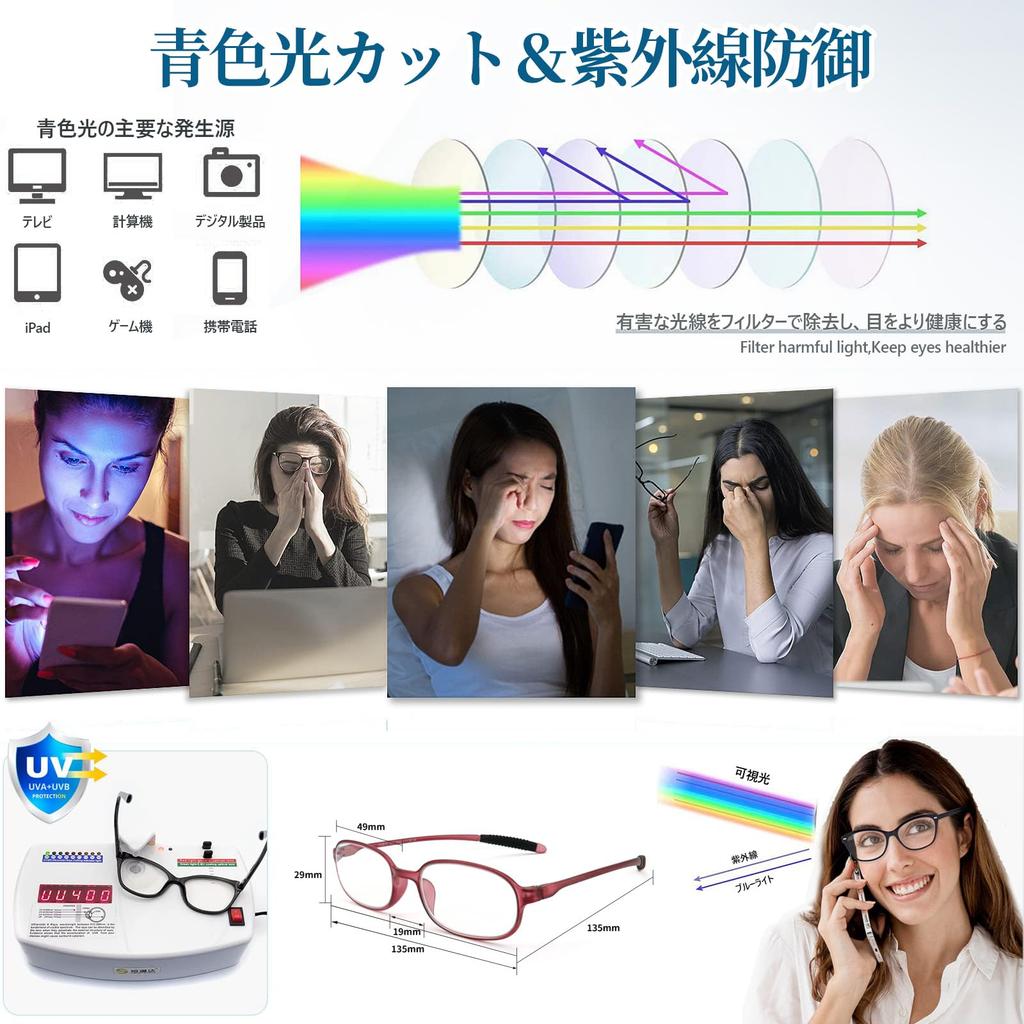 Soarea Stylish Reading Glasses for Men and Women, Ultra-Lightweight, Soft Frame, Blue Light Blocking, Larger Vision, Portable Glasses (Red, +1.00