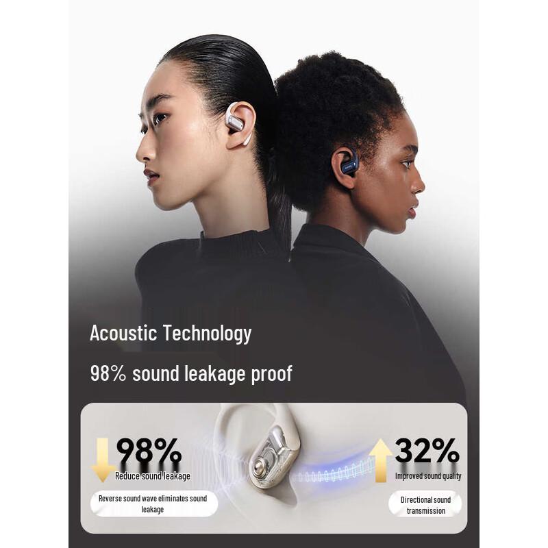 Sanag G30 Ear-Hook Headphones