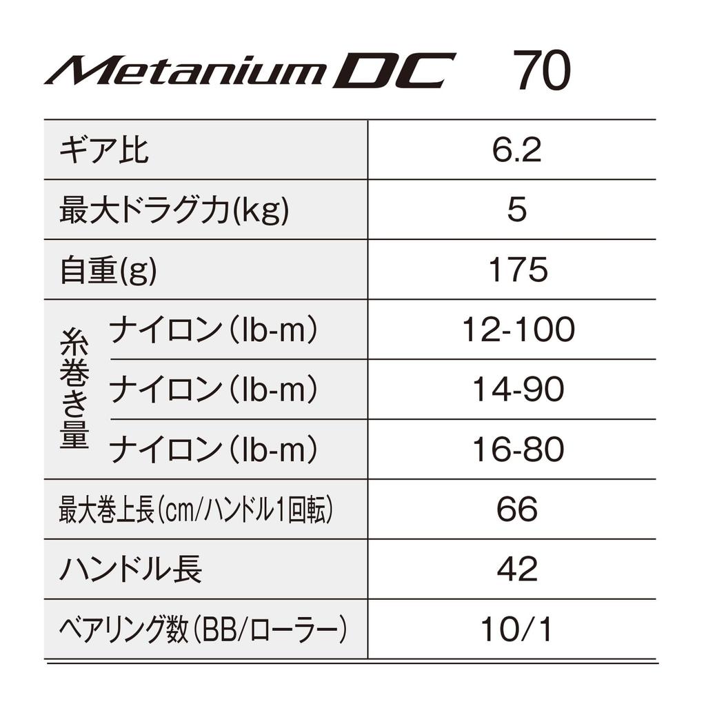 Shimano Metanium DC 70 Baitcasting Reel 24" (Right)