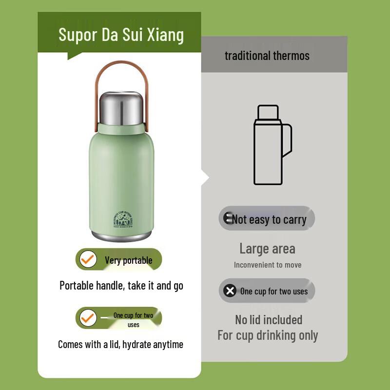 SUPOR 316L Stainless Steel Large Outdoor Insulated Tea Bottle