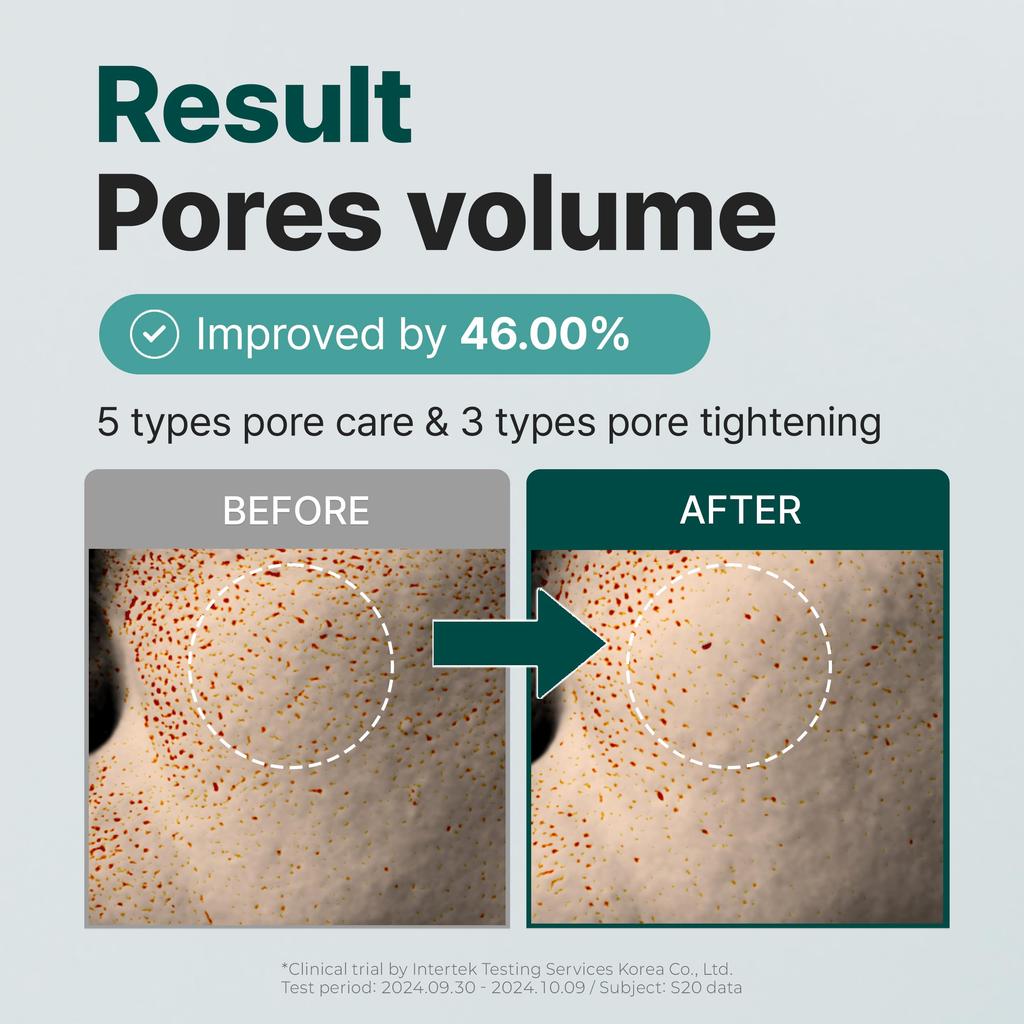 Nine Cream 50ml Mugwort Soothing Emulsion for and Rough Skin Dr.twentyproject (9 Creams) Sensitive, Dry,