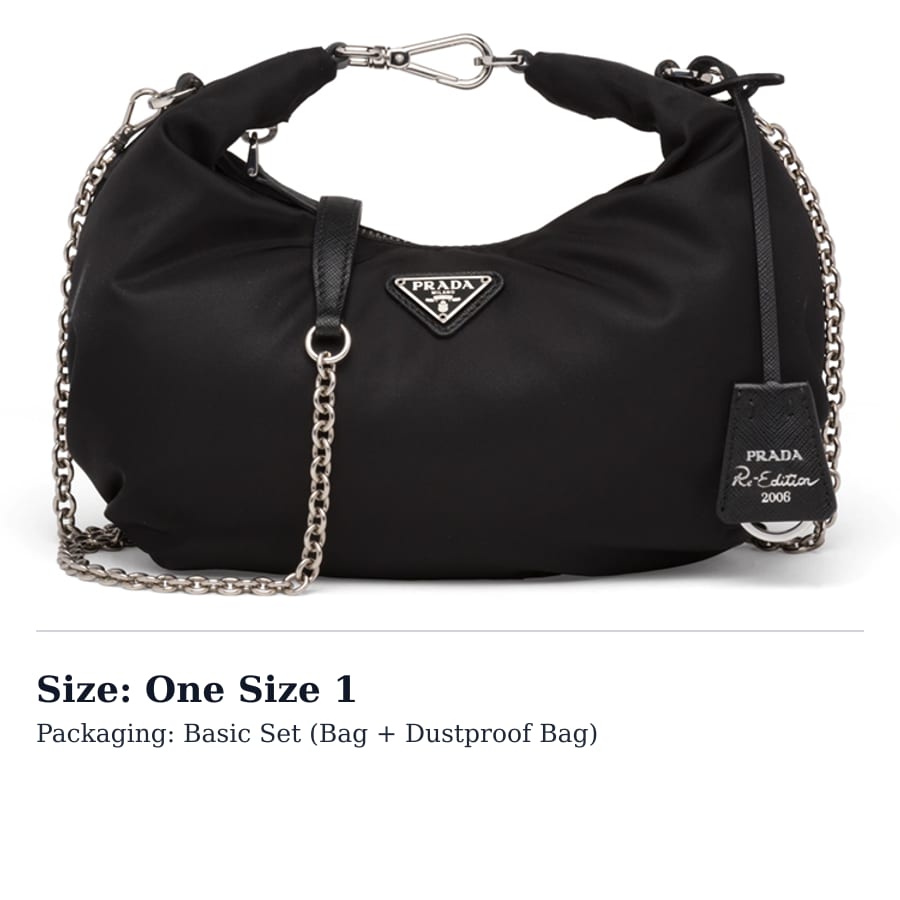 PRADA Re Edition Nylon Handbag Women`s