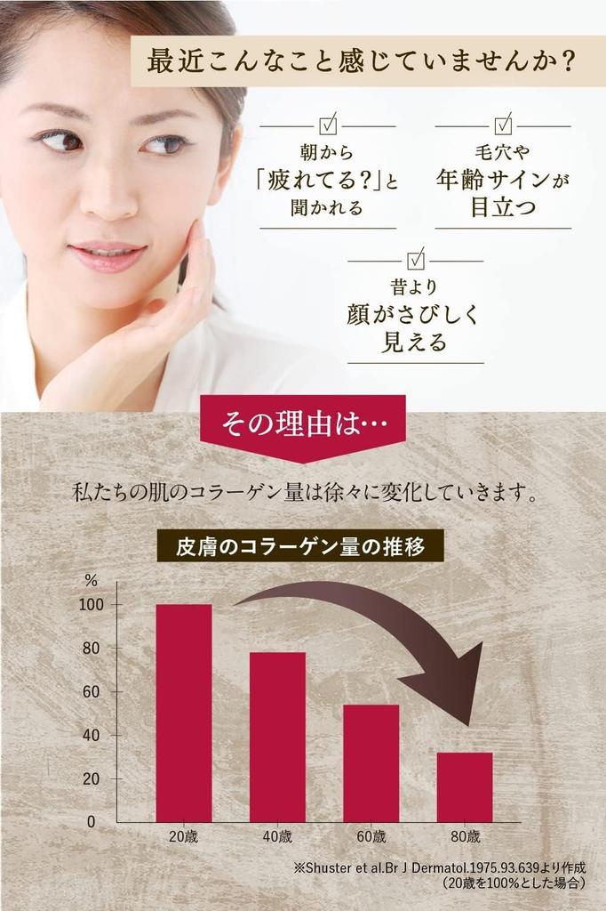 Vione Arcs Lantruth Eggshell Membrane Booster Serum with Hyaluronic and 20ml x 2 Bottles Acid, Elastin, Ceramides,