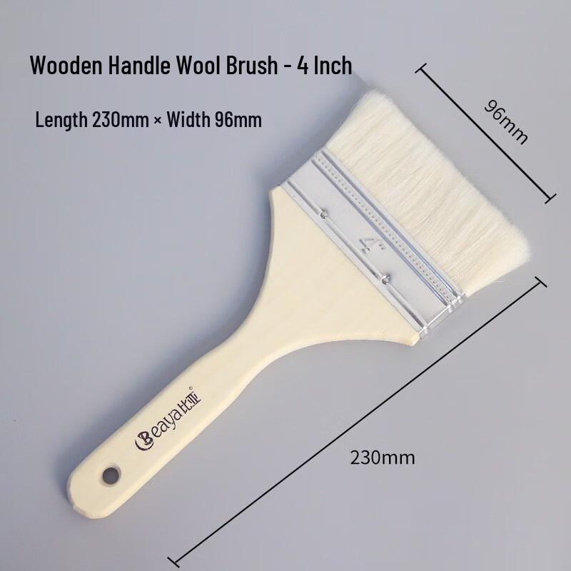 ZISIZ 4-inch Wool BBQ & Pastry Brush Set