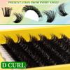 Exclusive Eyelash Extension Kit with Lash Bond and Clusters for Defined Lashes