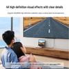 UGREEN USB-C 5-in-1 Multiport Adapter