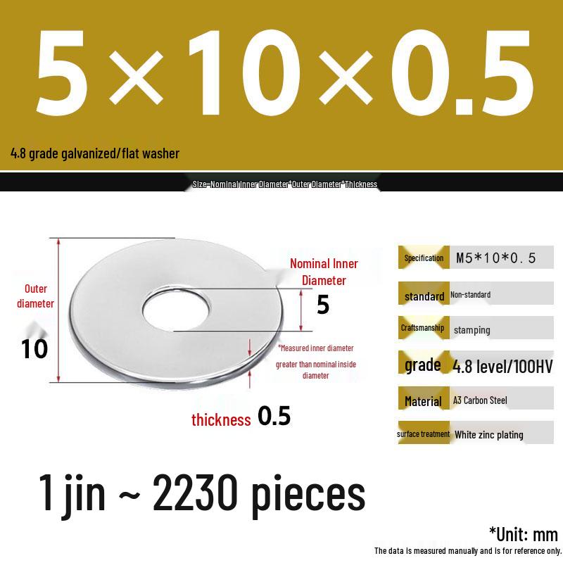 Galvanized Extra Thick Flat Iron Washer, M3-M62
