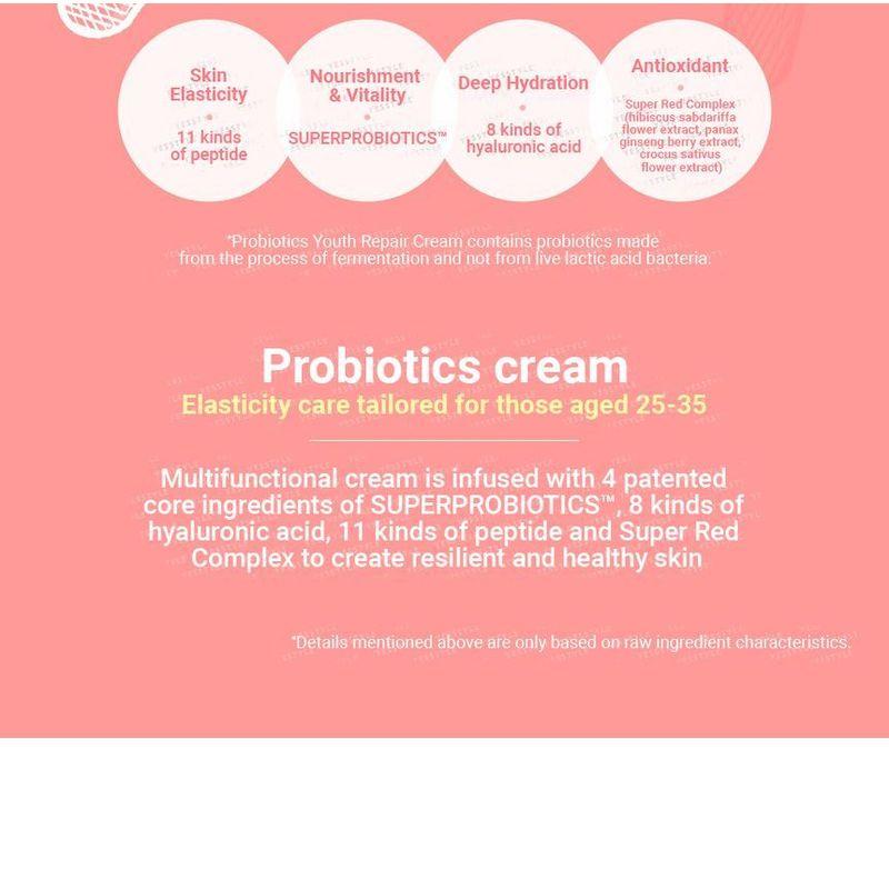 NEOGEN - Probiotics Youth Repair Cream