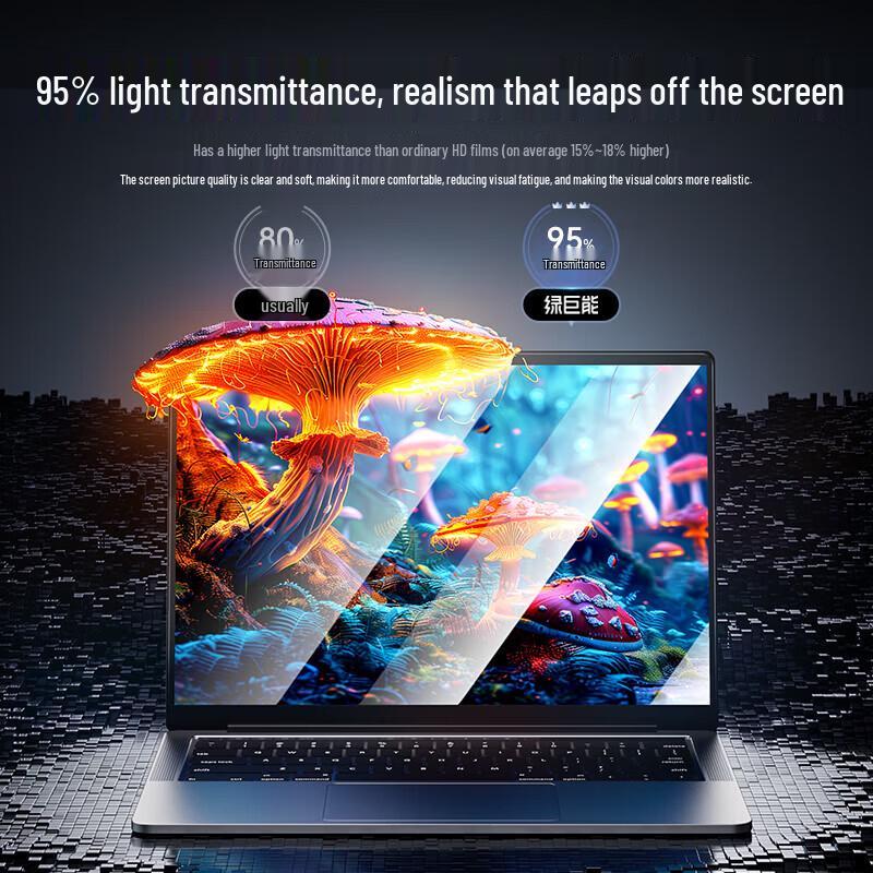 llano AR HD Anti-Reflective Screen Protector for MacBook Pro 14.2-inch