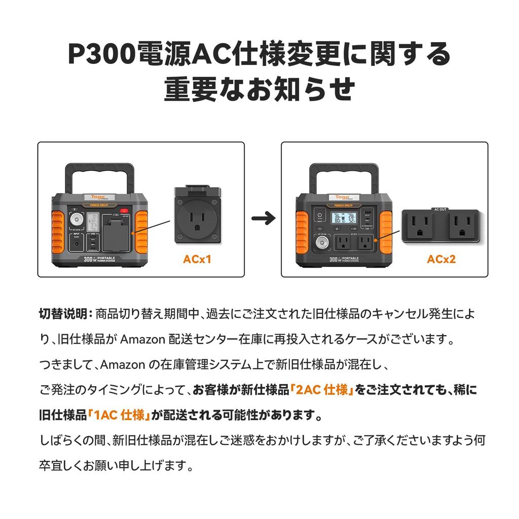 Togo Power Portable Power Station and Solar Panel Compact and Powered by a Iron Phosphate BMS Battery 40W Solar High Conversion Solar Generator for