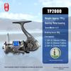 Interchangeable Hand Fishing Reel - Durable Long Cast with Metal Core and Plastic Shell for Sea Fishing