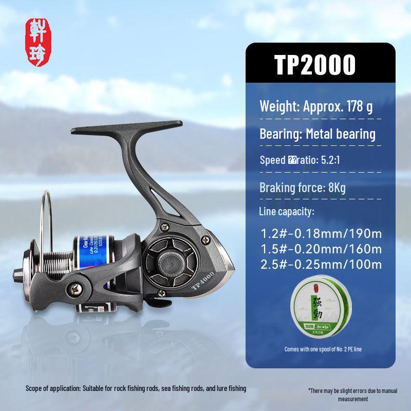Interchangeable Hand Fishing Reel - Durable Long Cast with Metal Core and Plastic Shell for Sea Fishing