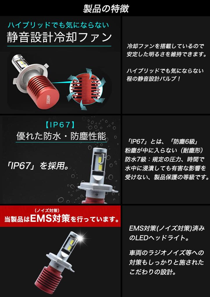 VELENO H4 LED Headlight Explosive Light Measured Value 7600Lm Hi Lo Switching 6600k Pure White Beautiful Cut Line LED Headlight Compact Compatible