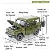 1:18 Russia UAZ Hunter Travelers Alloy Model Diecast Toys Cars Doors Opened Sound Light Pull Back Vehices Gifts Decorative Items