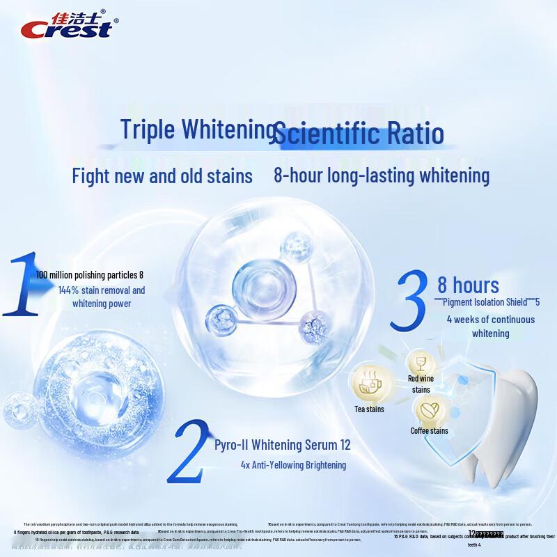 Crest Whitening Toothpaste
