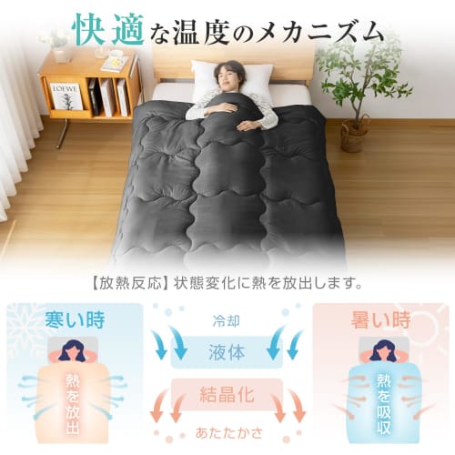 Sun Deco Lightweight, Semi-Double Comforter, All-Season, [Ag+ Silver Ion Antibacterial Material] [SEK Hygiene Certified], Washable, Antibacterial, Odo