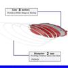 Line Spool For Einhell Ge-ct 36/30 Li E Solo Agillo 36/255 Bl Agillo 18/200 3405096 Trimmer Spare Parts (4 Pieces)