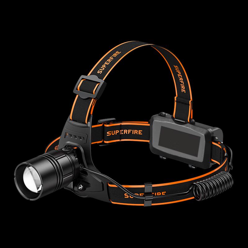 SupFire HL08-A Rechargeable LED Headlamp