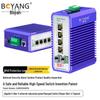 Boyang Industrial Fiber Optic Transceivers & Ethernet Switches