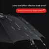 Oversized Umbrella Extra Large Thickened Reinforced Men Strong Wind-Resistant Sun Umbrella for Female Students