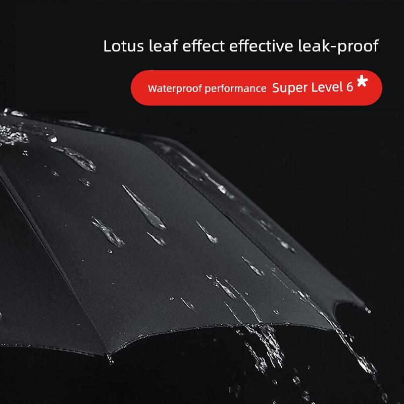 Oversized Umbrella Extra Large Thickened Reinforced Men Strong Wind-Resistant Sun Umbrella for Female Students