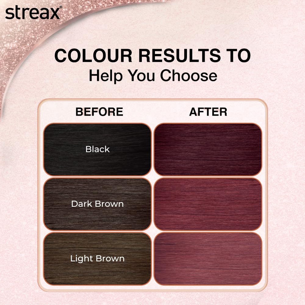 Streax Gel Hair Colour for Women and Men Burgundy 3.16 150ml Pack of 2 Long Lasting Grey Coverage