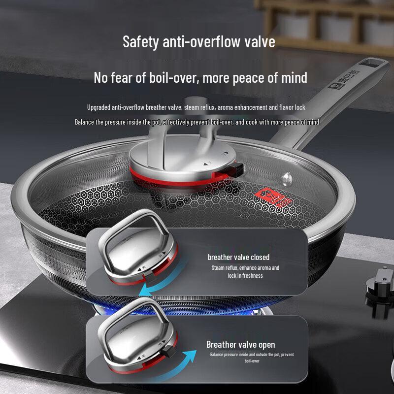 Kangbahe 6th Gen Non-stick Stainless Steel Frying Pan