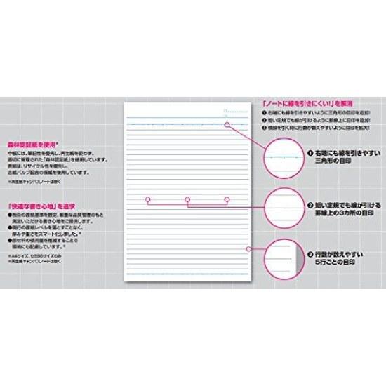KOKUYO Notebook Campus 5-Pack B5 B Rule 30 Sheets No-3BNX5