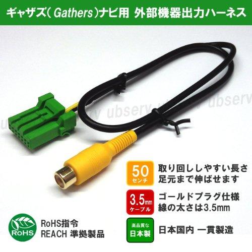 Video Output Harness for Honda Gathers