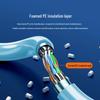 SAMZHE Cat6A Double Shielded Ethernet Cable