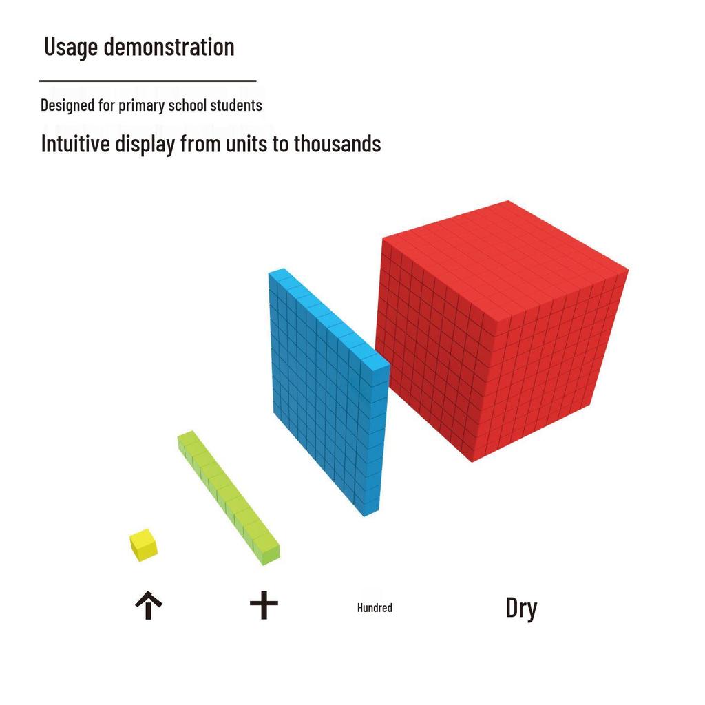 Decimal Math Cubes for Early Education: Montessori Teaching Aids for Understanding Ones, Tens, Hundreds, and Thousands