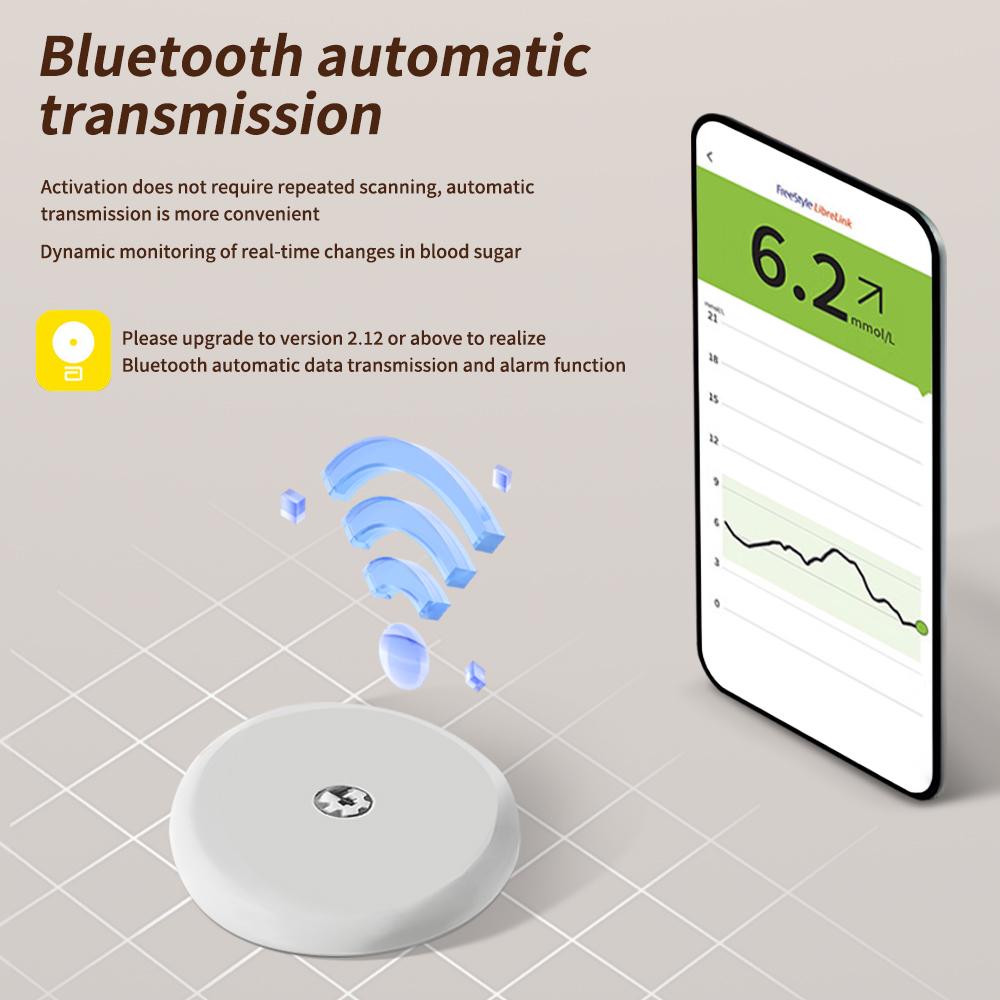FreeStyle Libre2 24h CGM Monitoring Blood Glucose Tester Only Available On Android
