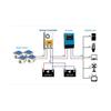 60A48V-V125 MakeSkyBlue 60A 48V MPPT Solarpanel-Laderegler für Li-NMC LifePO4 Blei-Säure-Batt