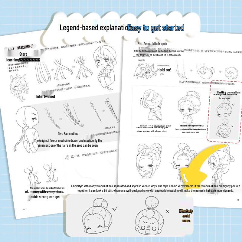 Modian Easy Manga Drawing Tutorial and Tracing Sketchbook