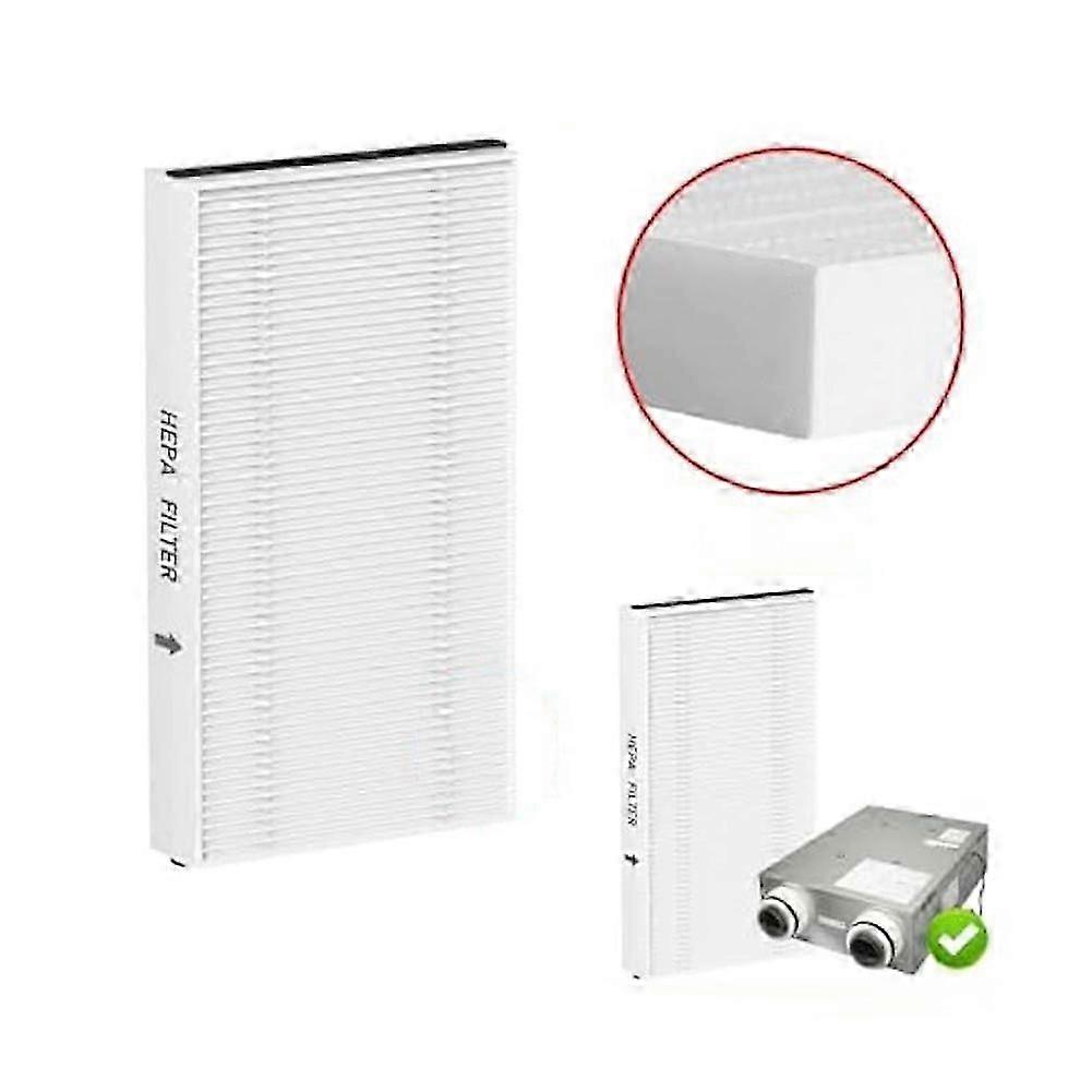 4Pack Dust Air Filter Replacement for Panasonic Models FV10VE1,FV-10VE1,FV10VEC1,FV-10VEC1,Projector Cartridge