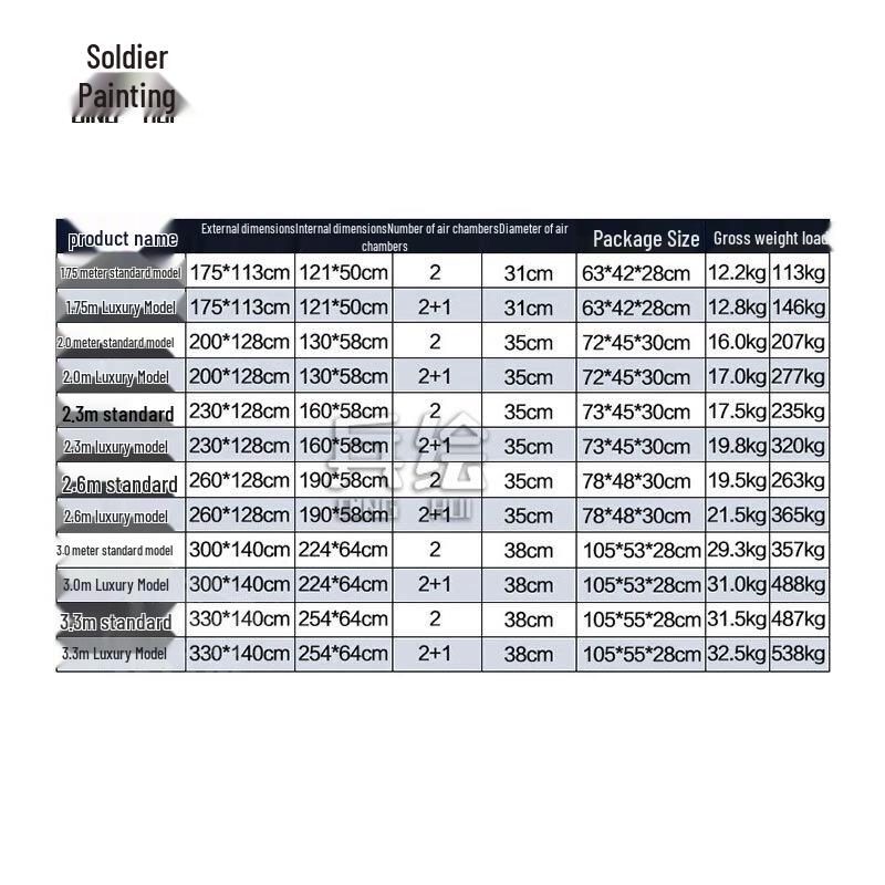 Heavy-Duty Inflatable Fishing & Kayak Boat with Hard Bottom