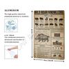 Vintage Metal Signs for Kitchen Wild Boar Knowledge Print Tin Wall  Metal Sign Anniversary Birthday Christmas Housewarming Bar