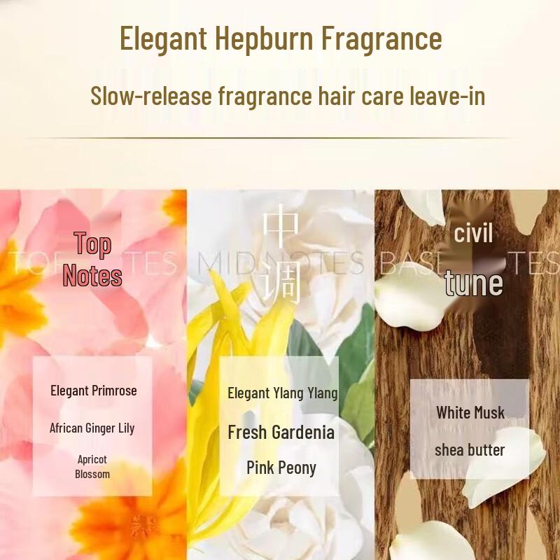 AVON Little Black Dress Fragrant Hair Conditioner