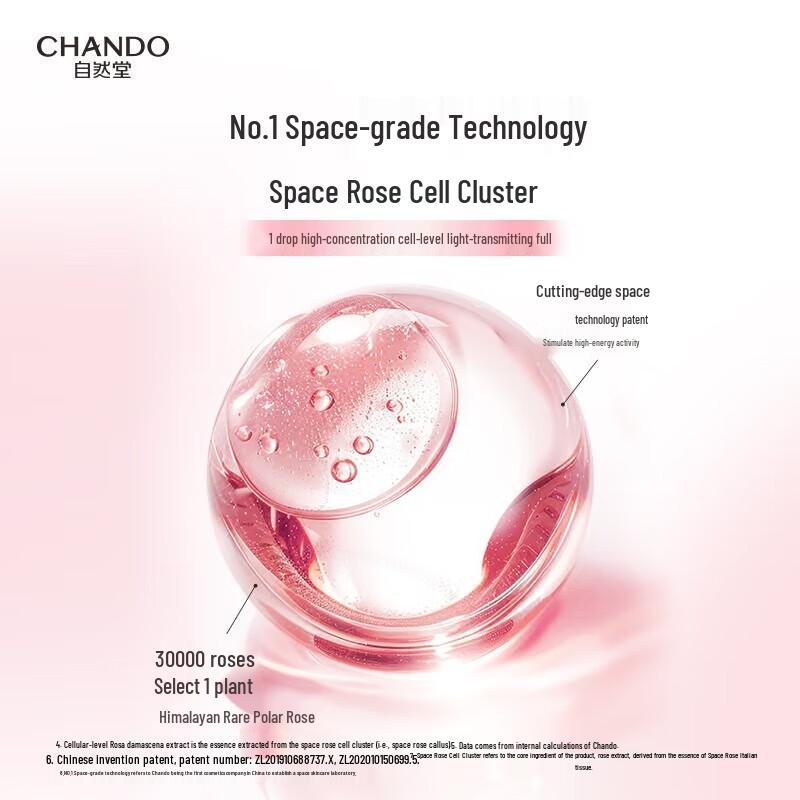 CHANDO Pink Diamond Rose Eye Cream